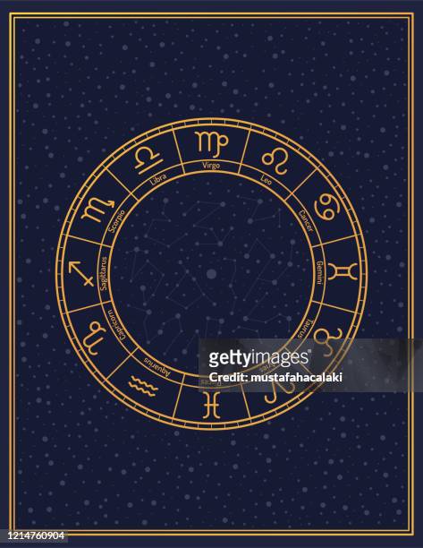 astrology signs poster - fortune telling stock illustrations