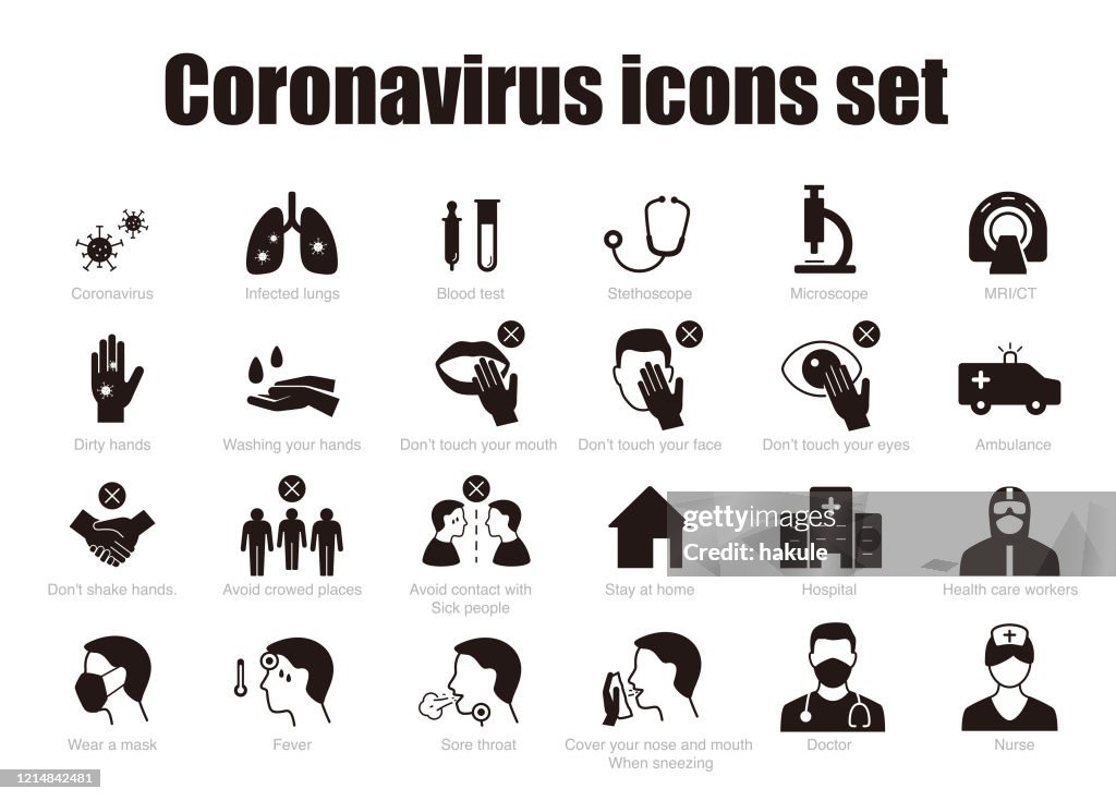 Prevention and treatment tips for coronavirus infographic, vector icons
