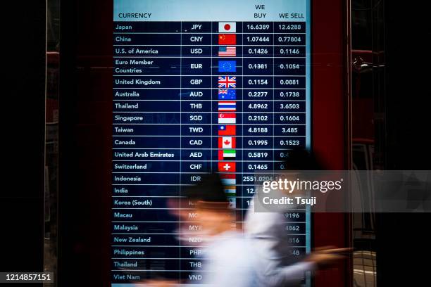 monitor de cambio de divisas - mercado de divisas fotografías e imágenes de stock