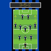 Inter Milan 3-5-2 Soccer formation with man player in pitch