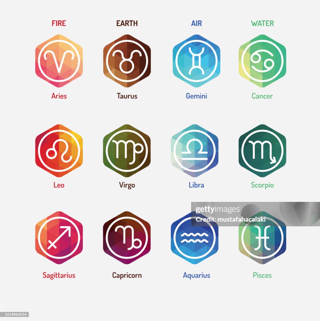 Colourful hexagon shape astrology signs
