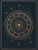 Gilded retro style line art astrology signs poster