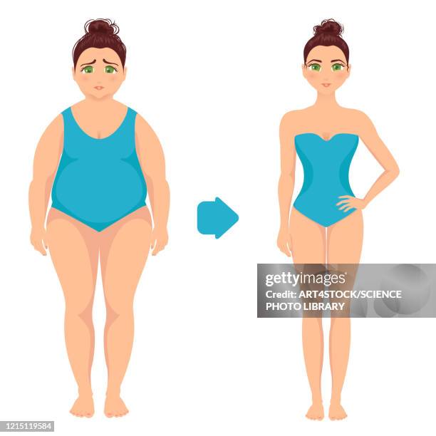 woman before and after weight loss, illustration - before and after icon stock illustrations