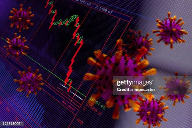 financial crash. trading screen and corona virus. abstract image. - covid-19 economy stock pictures, royalty-free photos & images
