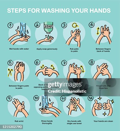 Be safe and wash your hands: follow procedure Be safe and wash your hands: follow procedure