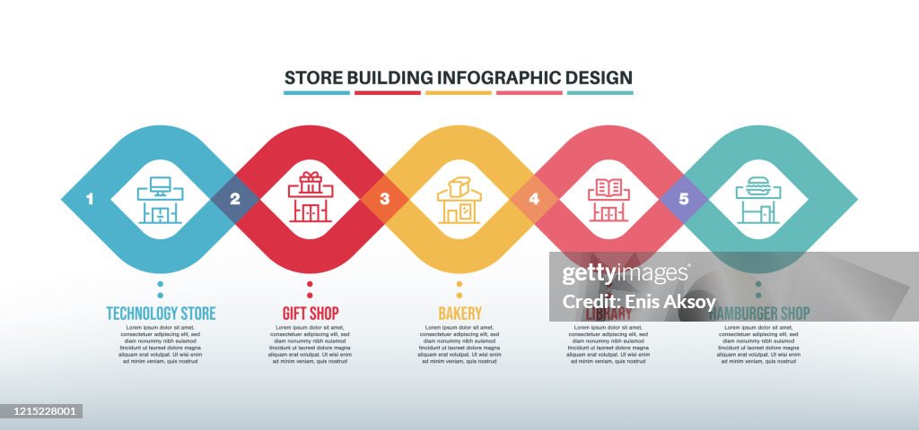 Infographic design template with store building keywords and icons