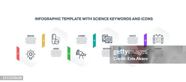 infographic design template with science keywords and icons - forecast chart stock illustrations