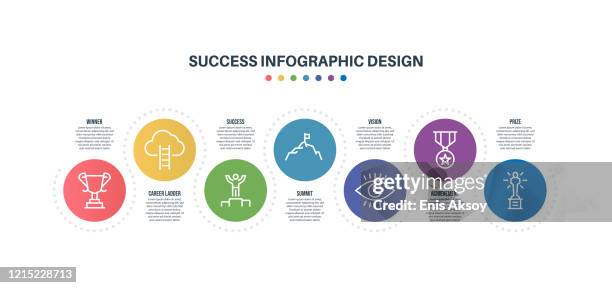 infographic design template with success keywords and icons - challenge icon stock illustrations