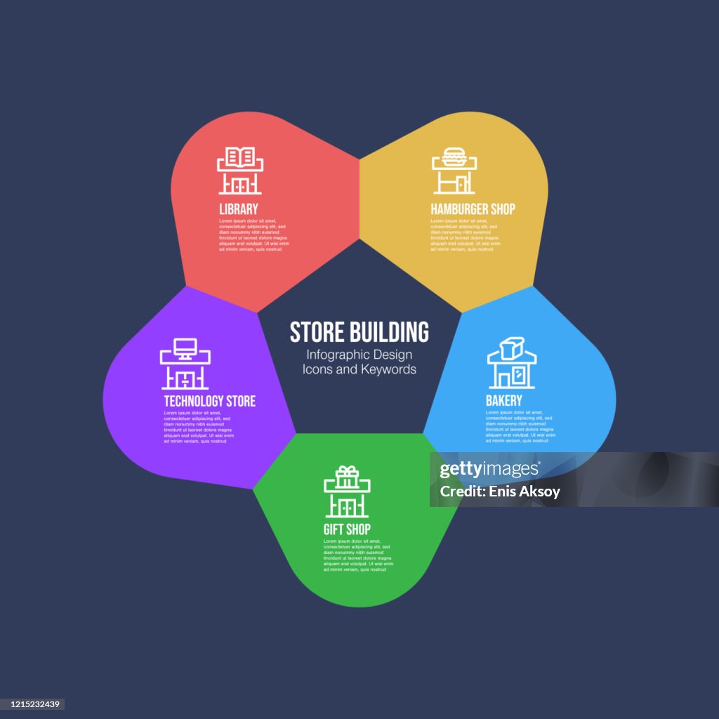 Infographic design template with store building keywords and icons