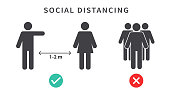 Social distancing icon. Keep the 1-2 meter distance. Coronovirus epidemic protective. Vector illustration stock illustration