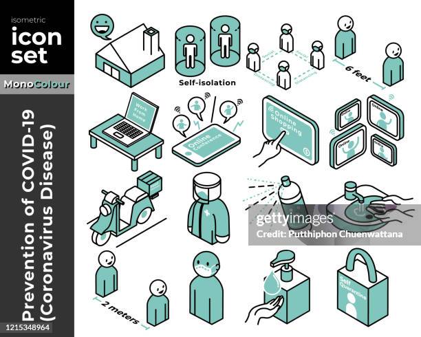 ilustraciones, imágenes clip art, dibujos animados e iconos de stock de prevención de la enfermedad coronavirus (covid-19) icono de contorno de color establecido sobre fondo blanco. ilustración de stock vectorial. ilustración de stock - computer virus