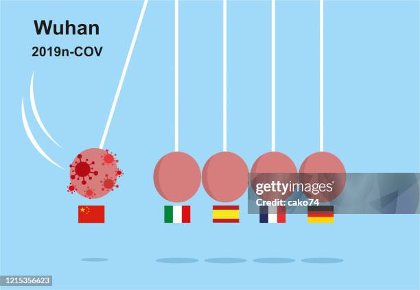 coronavirus newton's cradle - newtons cradle stock illustrations