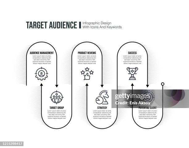 infographic design template with target audience keywords and icons - anticipation stock illustrations