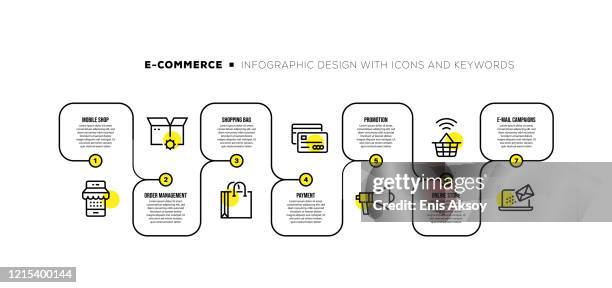 infographic design template with e-commerce keywords and icons - personalized stock illustrations