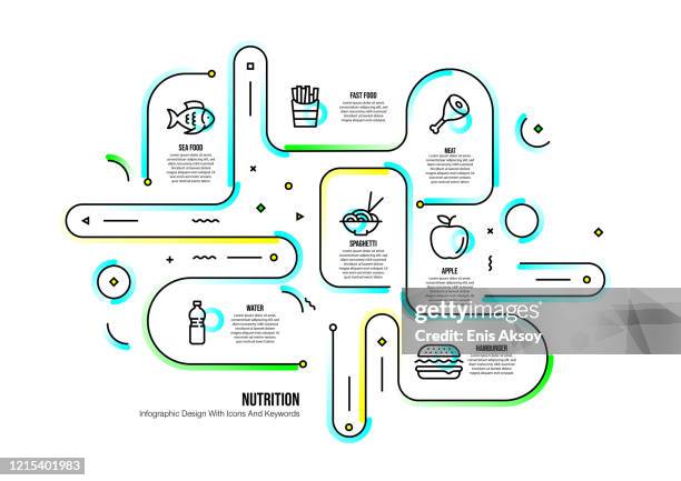 ilustrações de stock, clip art, desenhos animados e ícones de infographic design template with nutrition keywords and icons - calcio sport