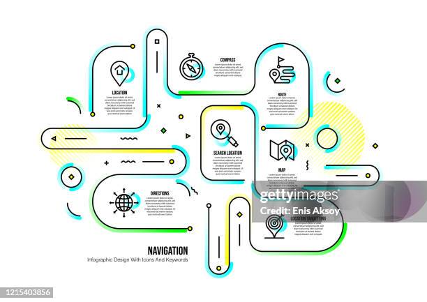 infographic design template with navigation keywords and icons - roadmap stock illustrations