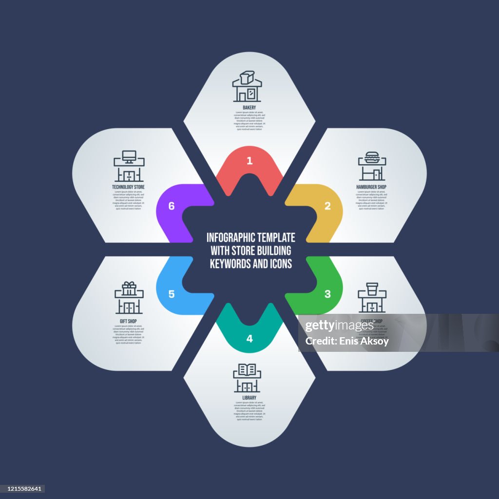 Infographic design template with store building keywords and icons