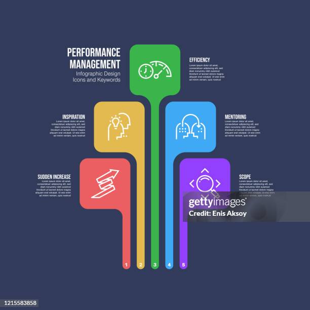 infographic design template with performance management keywords and icons - smart goals stock illustrations