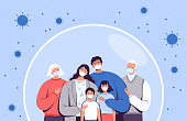 Family in medical masks stands in a protective bubble. Adults, old people and children are protected from the new coronavirus COVID-2019