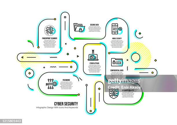 infographic design template with cyber security keywords and icons - encrypted messaging stock illustrations