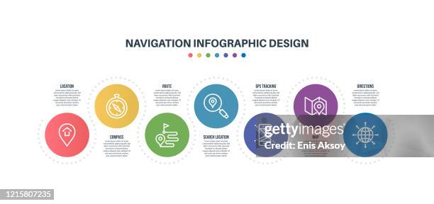 infografik-designvorlage mit navigationsschlüsselwörtern und symbolen - wanderkarte stock-grafiken, -clipart, -cartoons und -symbole