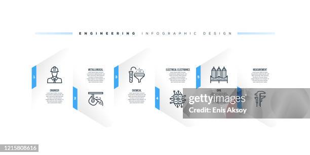 infographic design template with engineering keywords and icons - mining engineer stock illustrations