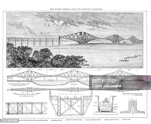 old engraved illustration of the forth bridge, with its railway viaducts, popular encyclopedia published 1894 - firth of forth rail bridge stock pictures, royalty-free photos & images