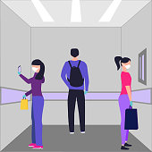 Keep safe distance. Man and women in medecine mask, protective gloves ride the elevator, they stand with their backs to each other at maximum distance. Concept for coronaviruses pandemic.