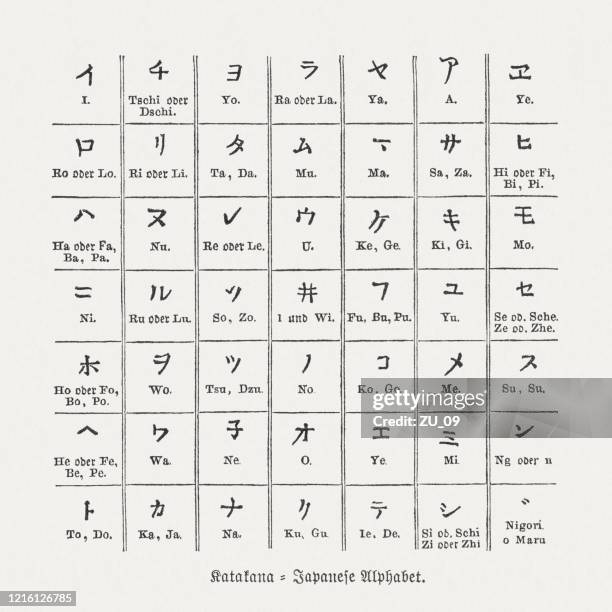 ilustrações de stock, clip art, desenhos animados e ícones de katakana - japanese syllabary, published in 1893 - língua japonesa