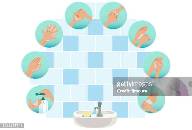 how to wash your hands properly - child washing hands stock illustrations