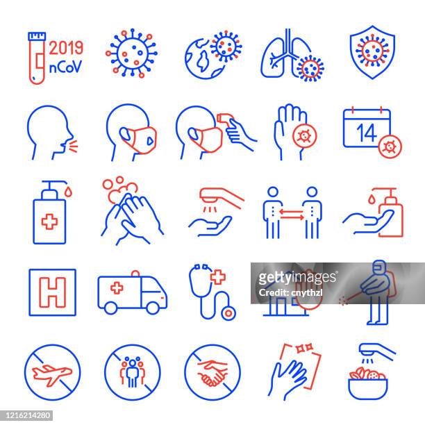 set of coronavirus 2019-ncov related line icons. editable stroke. simple outline icons. - fever stock illustrations