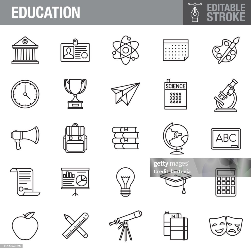 Education Editable Stroke Icon Set