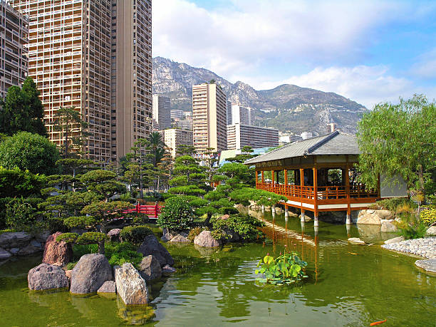 Best Places to Visit in Monaco