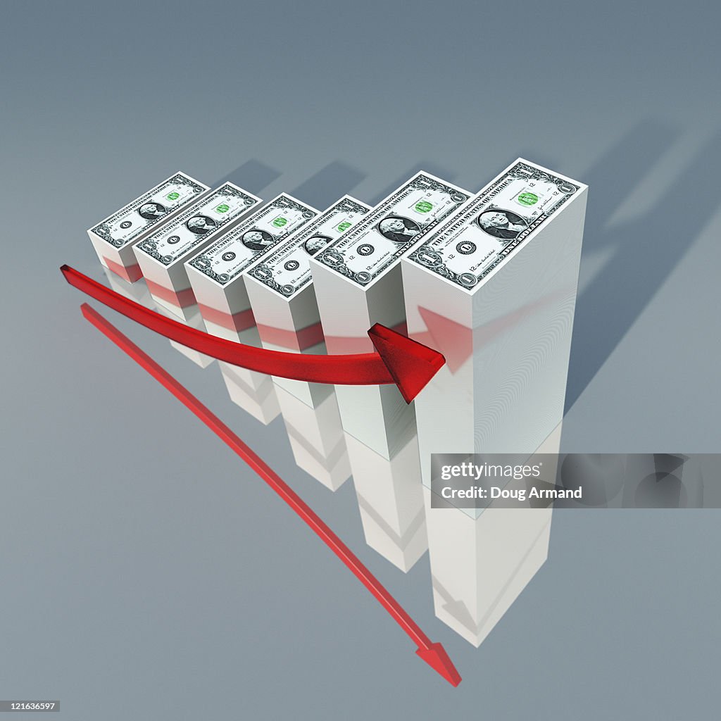 US Dollar currency notes as a bar chart