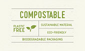 Compostable packaging vintage label. Old label with plant icon. Trendy minimal design. Label, tag, logo, card. Vintage sticker template for packaging. Vector illustration