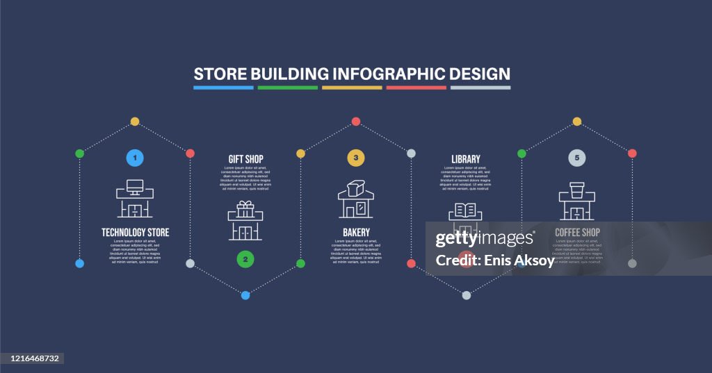 Infographic design template with store building keywords and icons