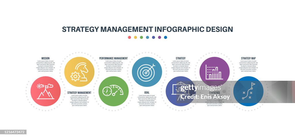 Infographic design template with strategy management keywords and icons