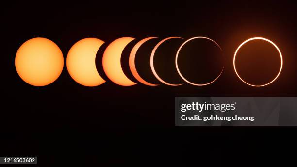 annular solar eclipse sequence - zonsverduistering stockfoto's en -beelden