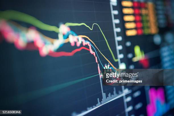 business analysis stock graph backtest in crisis covid-19 for investment in stockmarket and finance business planning selective stock for stockmarket crash and financial crisis - economy stock pictures, royalty-free photos & images
