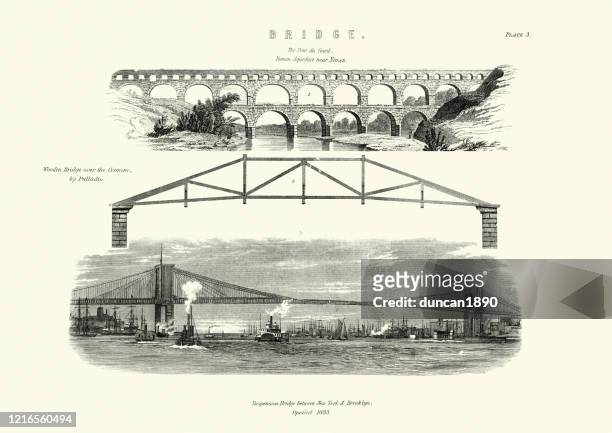 architecture, bridges, pont du gard nimes,  brooklyn bridge, wooden bridge - nimes stock illustrations