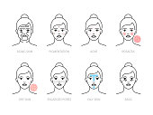 Skin problems icons: aging, oily, dry skin, rosacea, acne, pigmentation, enlarged pores, bags under eyes