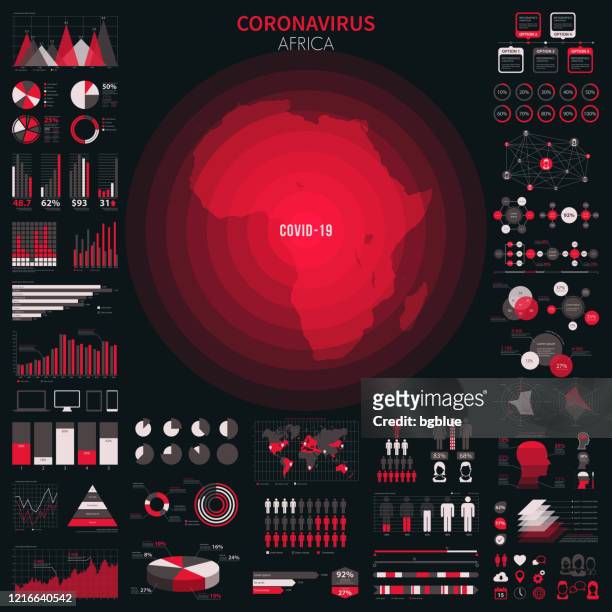 map of africa with infographic elements of coronavirus outbreak. covid-19 data. - coronavirus infographic stock illustrations