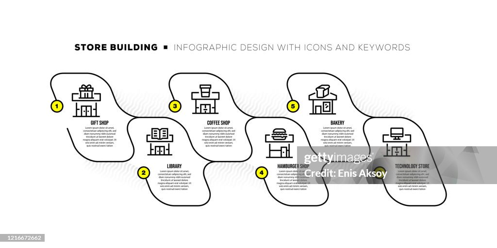 Infographic design template with store building keywords and icons