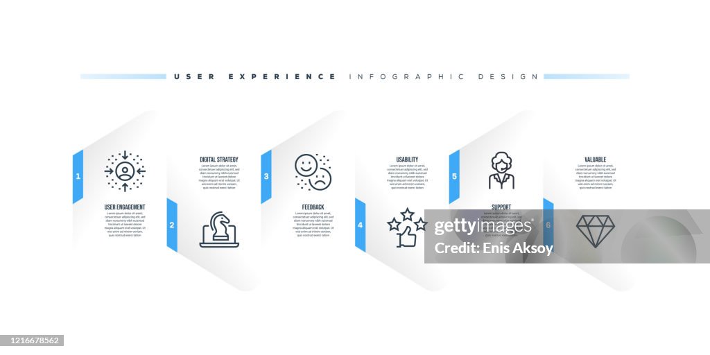 Infografik-Designvorlage mit User Experience-Schlüsselwörtern und -Symbolen