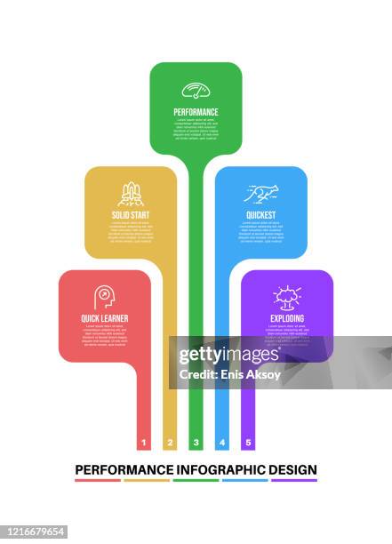 infographic design template with performance keywords and icons - fast form stock illustrations