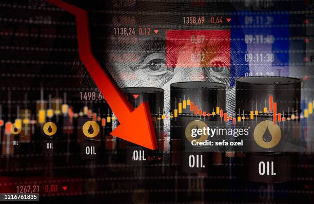 oil prices moving down - óleo-de-motor imagens e fotografias de stock