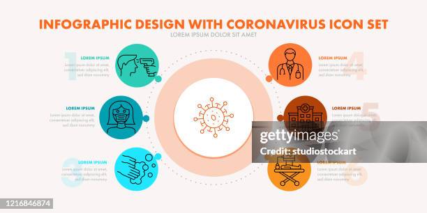 coronavirus infographic - respirator mask icon stock illustrations