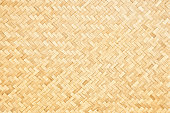 Handcraft woven bamboo pattern for background and decorative.