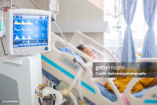 ventilator monitor ,given oxygen by intubation tube to patient, setting in icu/emergency room - équipement d'assistance respiratoire photos et images de collection