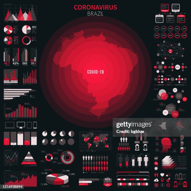 819 Radar Chart Infographic High Res Illustrations - Getty Images